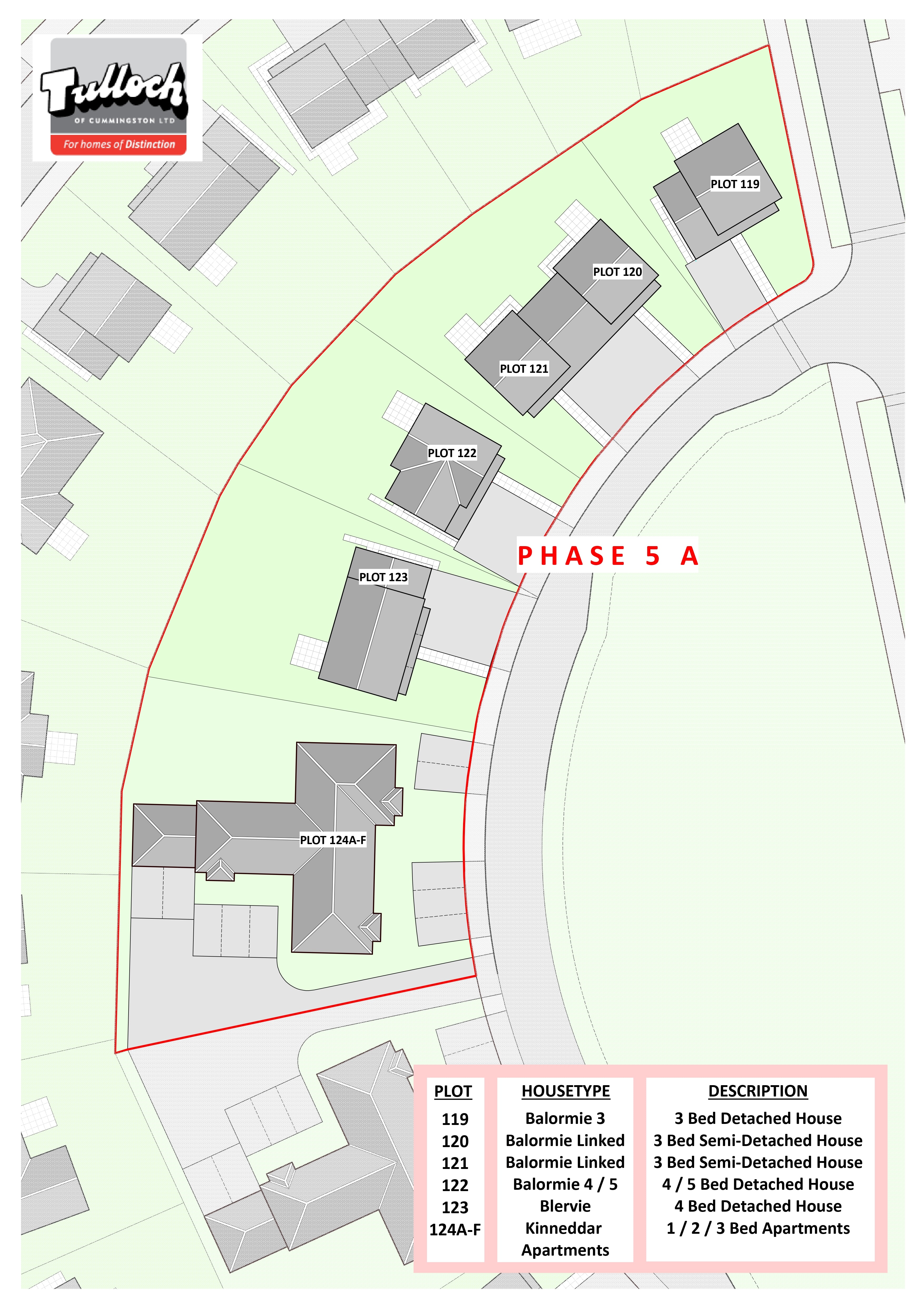 new homes in lossiemouth